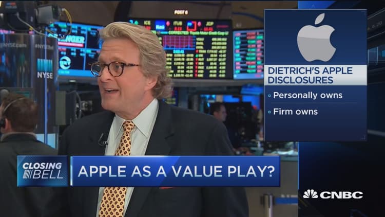 Apple as a value play?