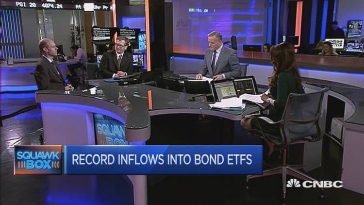 What's the driver for fixed income volatility?