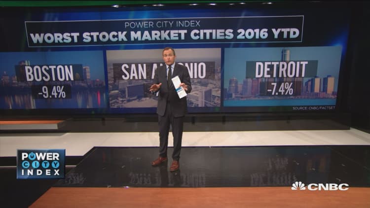 The #1 stock market city is...