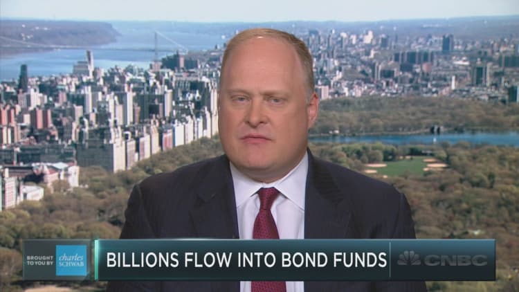 Money flows out of stock and into bonds
