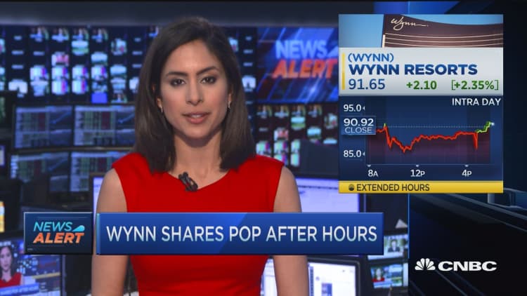 Wynn: Same views on China as Disney's Iger