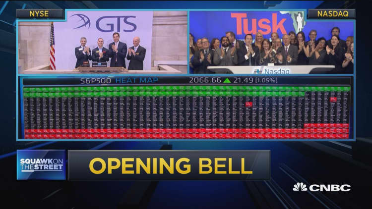 Opening Bell, April 7, 2016