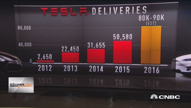 Tesla increasing production plans