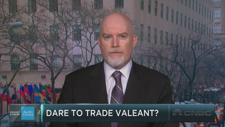 Do you dare to buy Valeant?