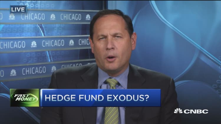 Pain across the hedge fund community