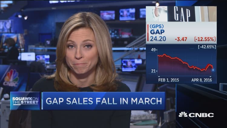 Gap sales fall in March