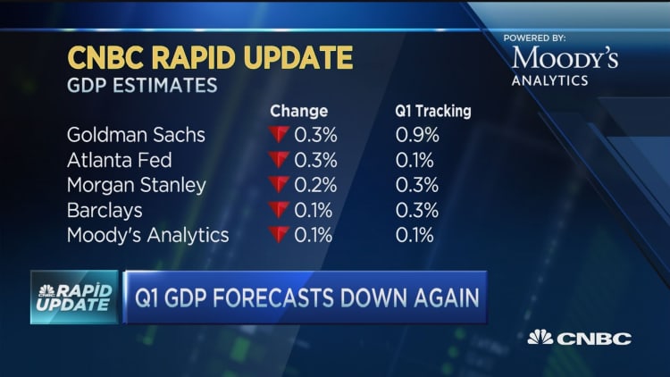 Q1 GDP forecasts down again