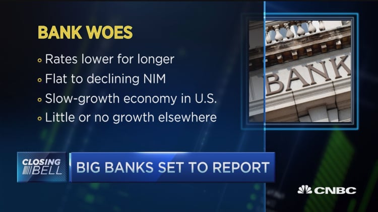 Big banks set to report