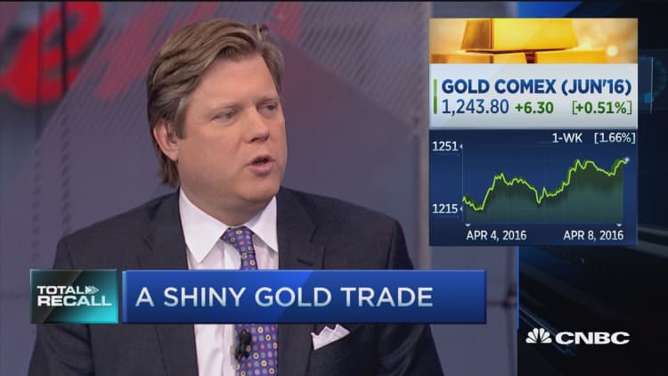 A shiny gold trade, Tesla in high gear