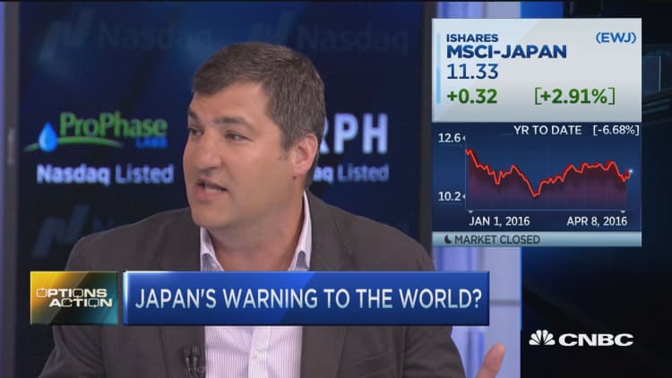 Japan sounds alarm for US stocks