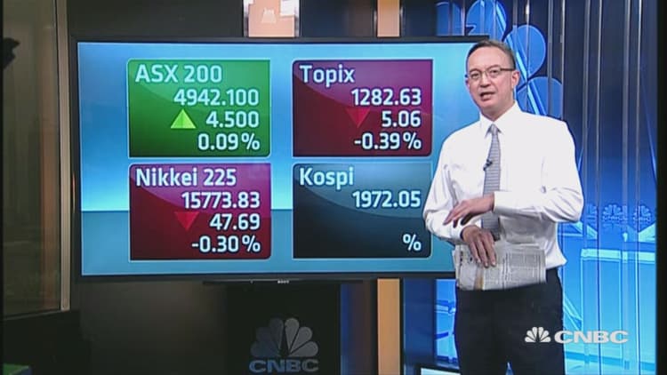 Asian markets mixed; USD/JPY dips below 108