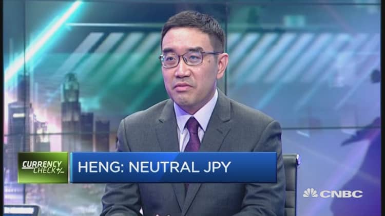 Tracking the yen's rally