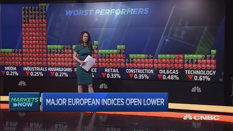 European stocks slip at the open as oil falls