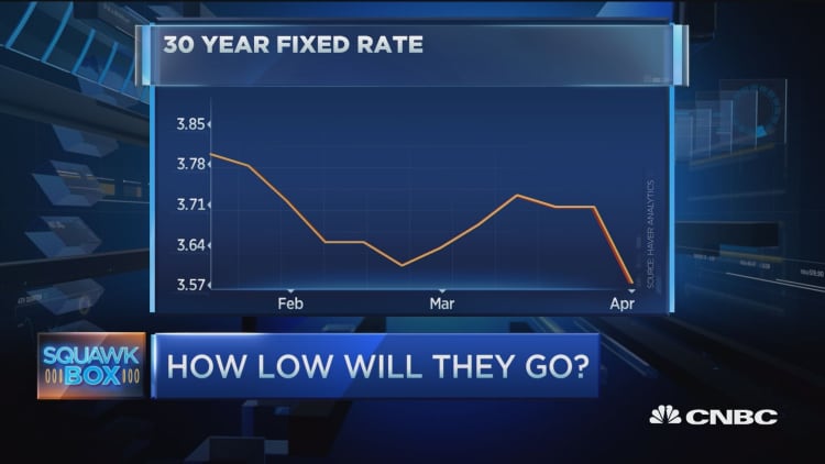 Mortgage rates take unexpected dip lower 