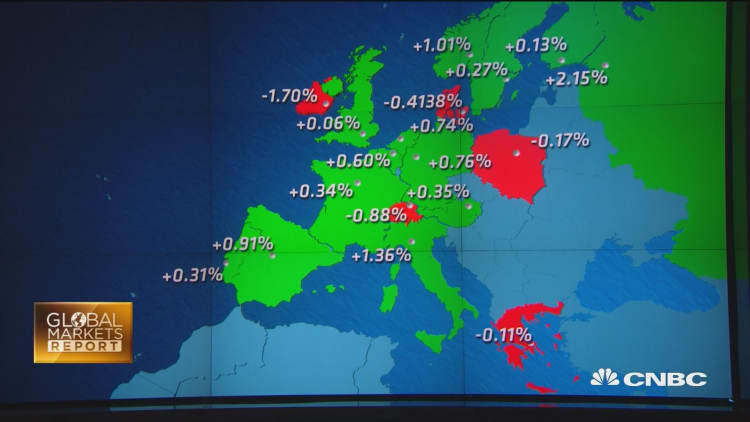 European markets cut gains after NY open