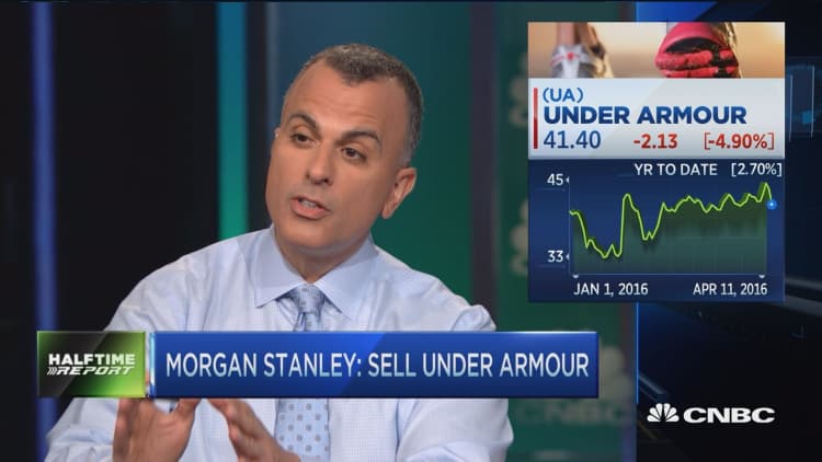 Traders dissect 'wonky' Under Armour chart