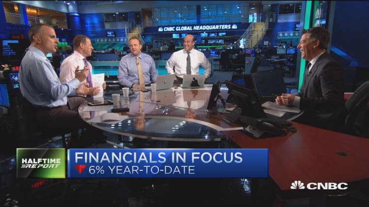 Financials negativity; What's next?