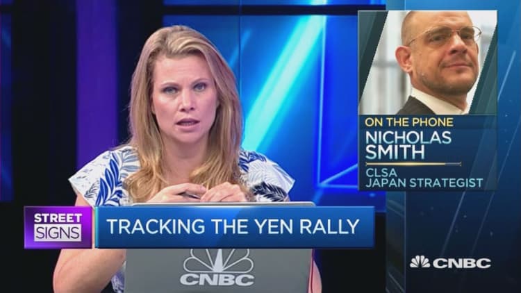 'Yen & Nikkei are feeding off themselves'