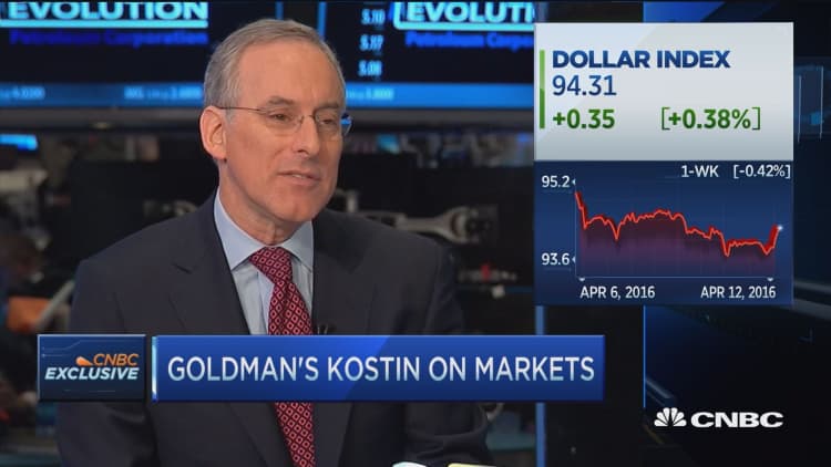 Goldman's Kostin: Dollar, oil & financials trouble for markets, earnings