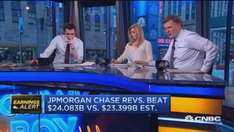 JPM beats Street, revenue sees YOY decline