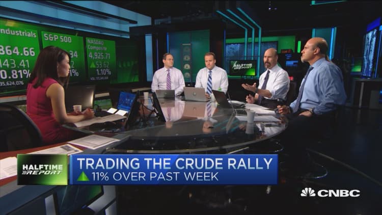 Trading the crude rally