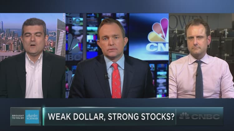 Ways to play a weaker dollar