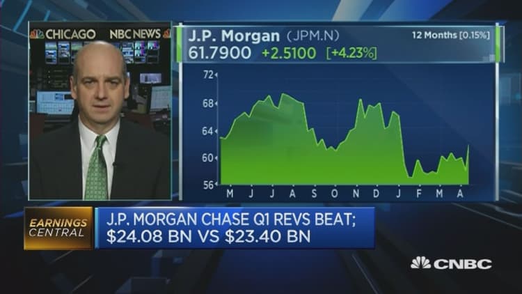 JPMorgan's fee-based businesses a 'downside risk'