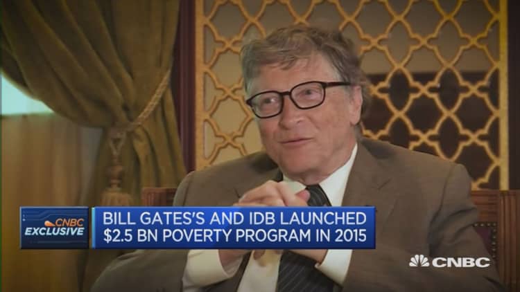 It's hard to move away from oil: Bill Gates