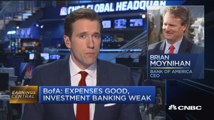 BofA & Wells Fargo trail JPM's beat