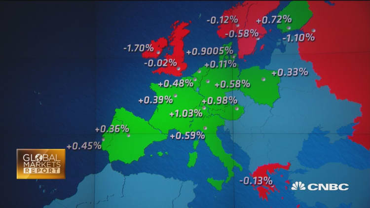 European markets relatively flat