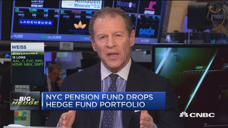 NYC pension fund drops