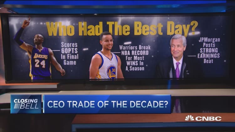Who had the best day: Kobe, Warriors, or JPMorgan?