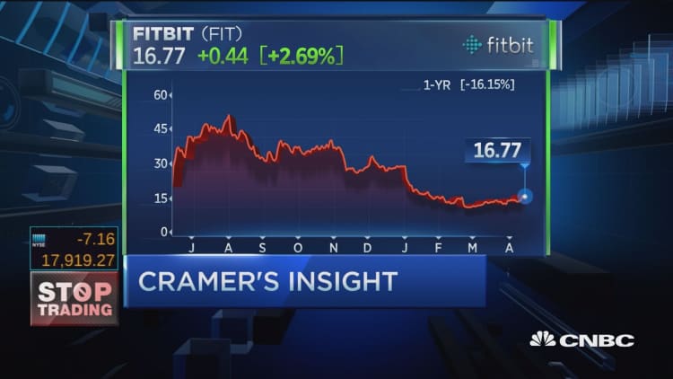 Cramer's Stop Trading: Fitbit