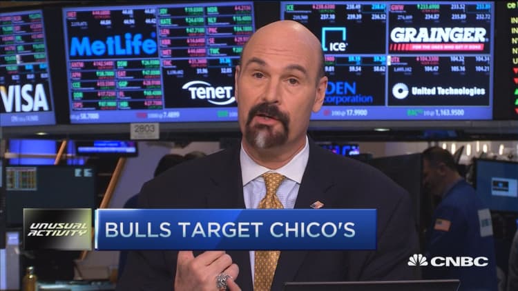 Unusual activity: Bulls target Chico's