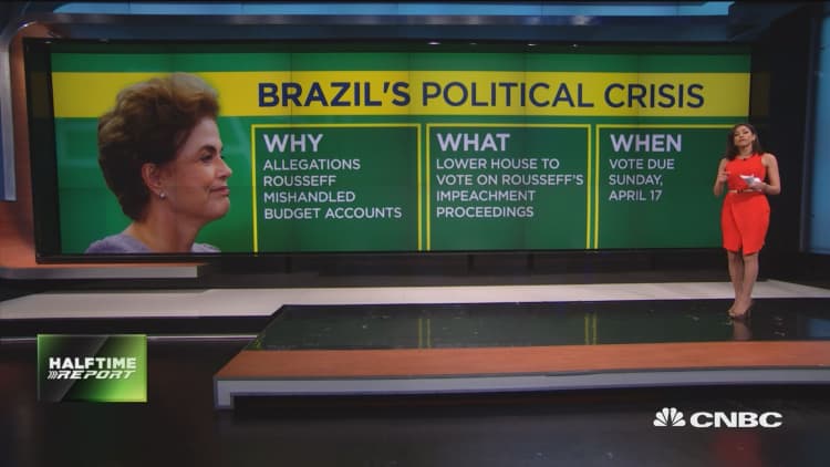 Next steps for Brazil's political crisis 
