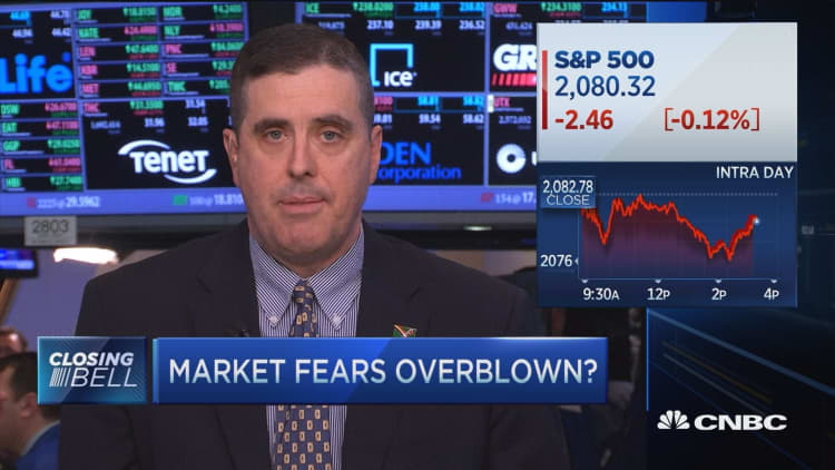 Closing Bell Exchange: Market fears overblown?