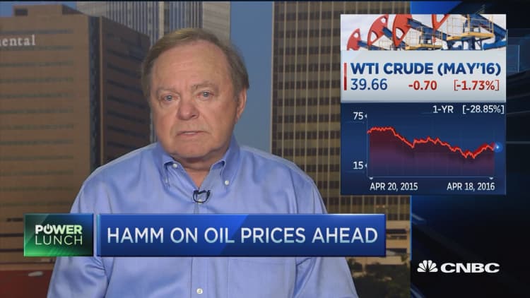 Continental Resources CEO: Oil to $60 year-end 