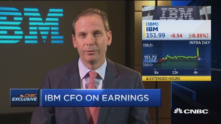 IBM CFO on earnings & new acquisitions