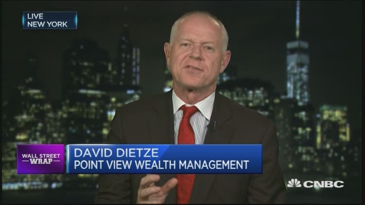 Dow to hit 19,000 soon: Dietze