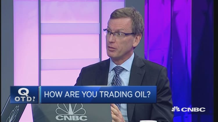 How are you trading oil?
