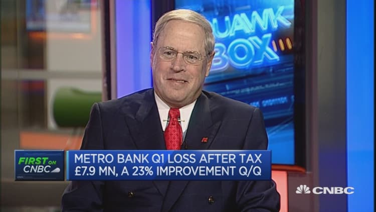 Metro Bank's revenues rise 60%
