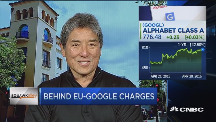 Kawasaki on GOOGL: Other things to worry about in the EU