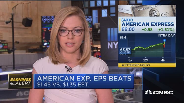 American Express top and bottom line beat