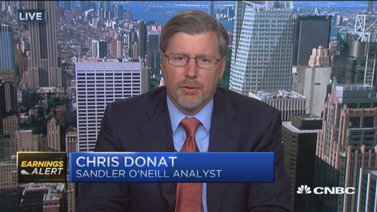 Most important move for American Express: Analyst 