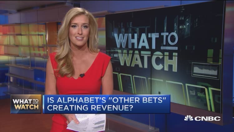 The ABCs of Alphabet's earnings 