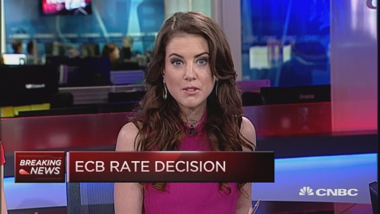 ECB keeps rates unchanged