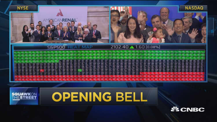 Opening Bell, April 21, 2016
