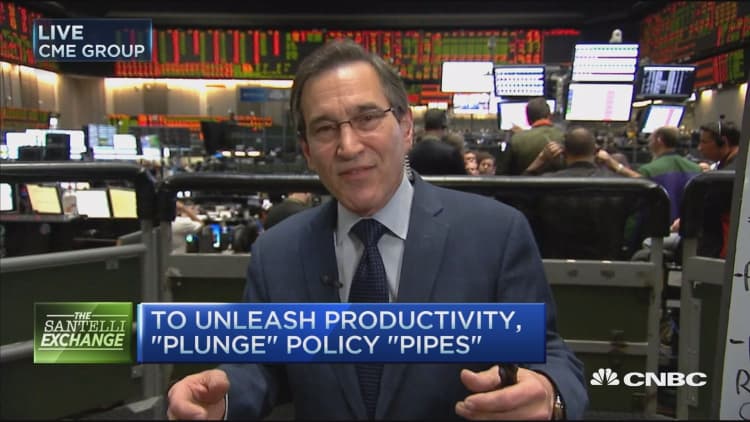 Santelli Exchange: Plunging policy pipes