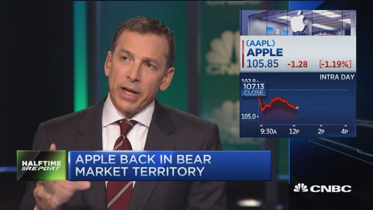 More exciting trade than Apple?