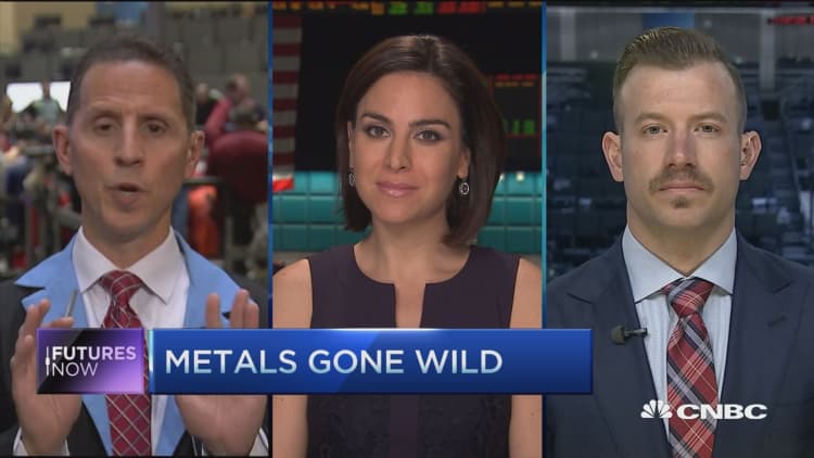 Futures Now: Gold vs. silver